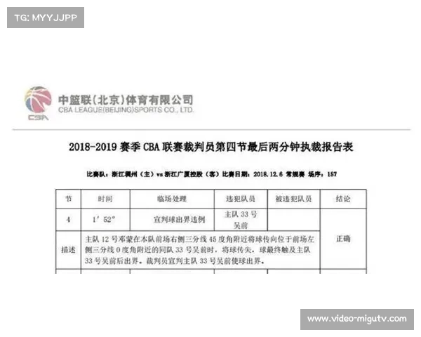 浙江锦标赛推行裁判盲审制异地抽选比例首次达70%以降争议 浙江锦标赛推行裁判盲审制异地抽选比例首次达70%以降争议