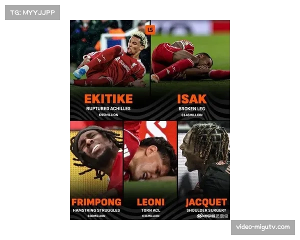 利物浦新援埃基蒂克跟腱断裂重伤，赛季报销并缺席2026年世界杯